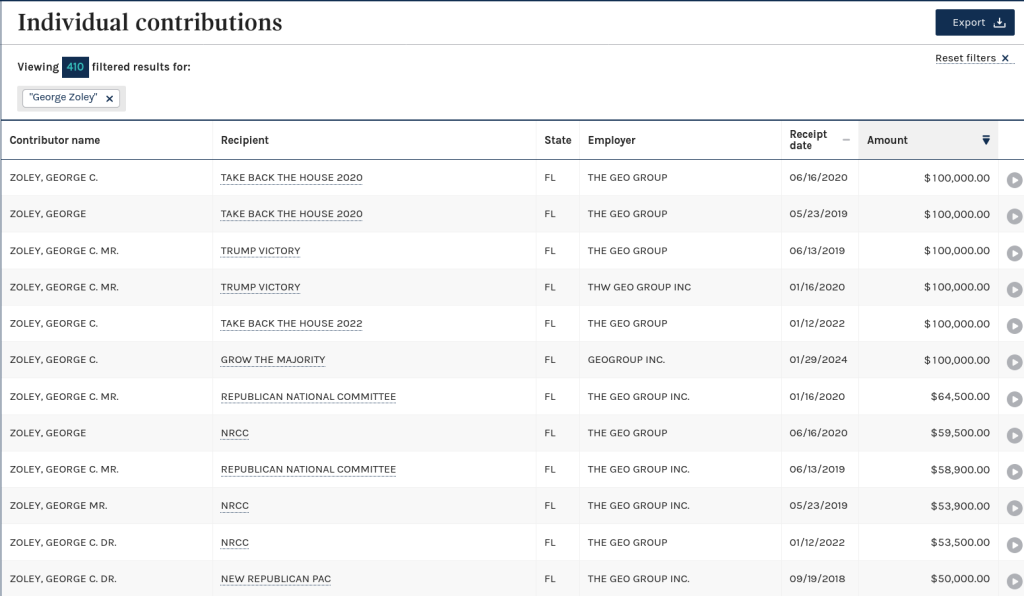 FEC records of donations by George Zoley sorted from highest to lowest amount.
