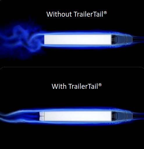 Infographic source
